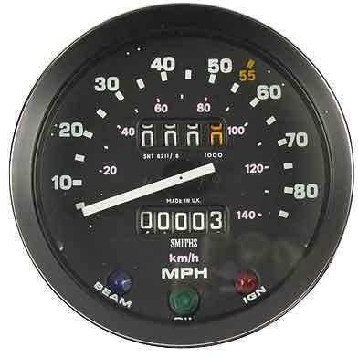 Tachometer