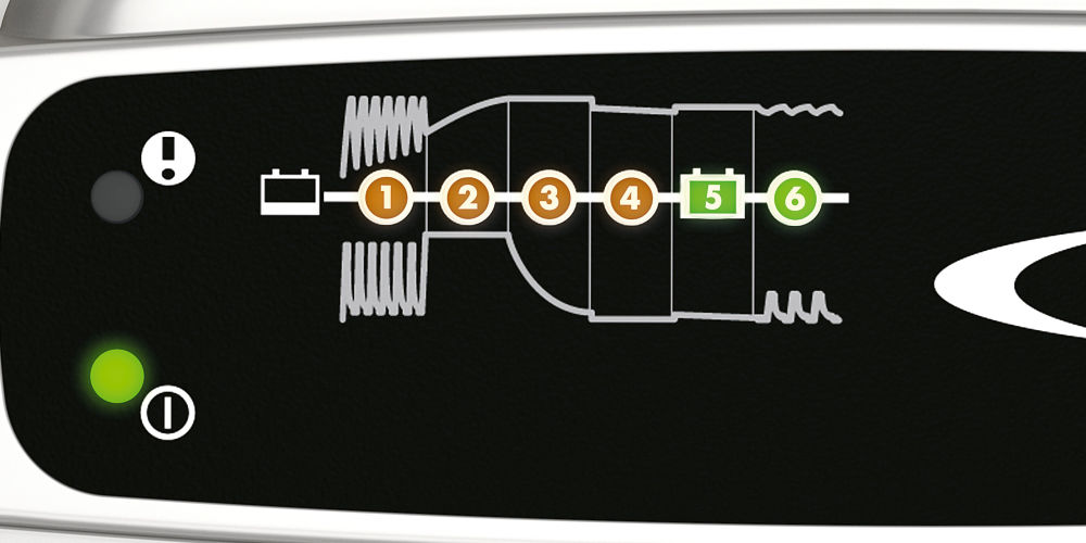 Batterieladegerät