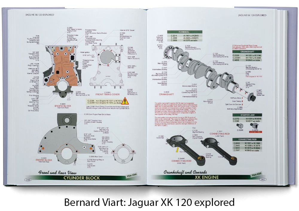 Kurbelwelle
Crankshaft
Vilebrequin
Krukas
Cigüeñal
Albero moto