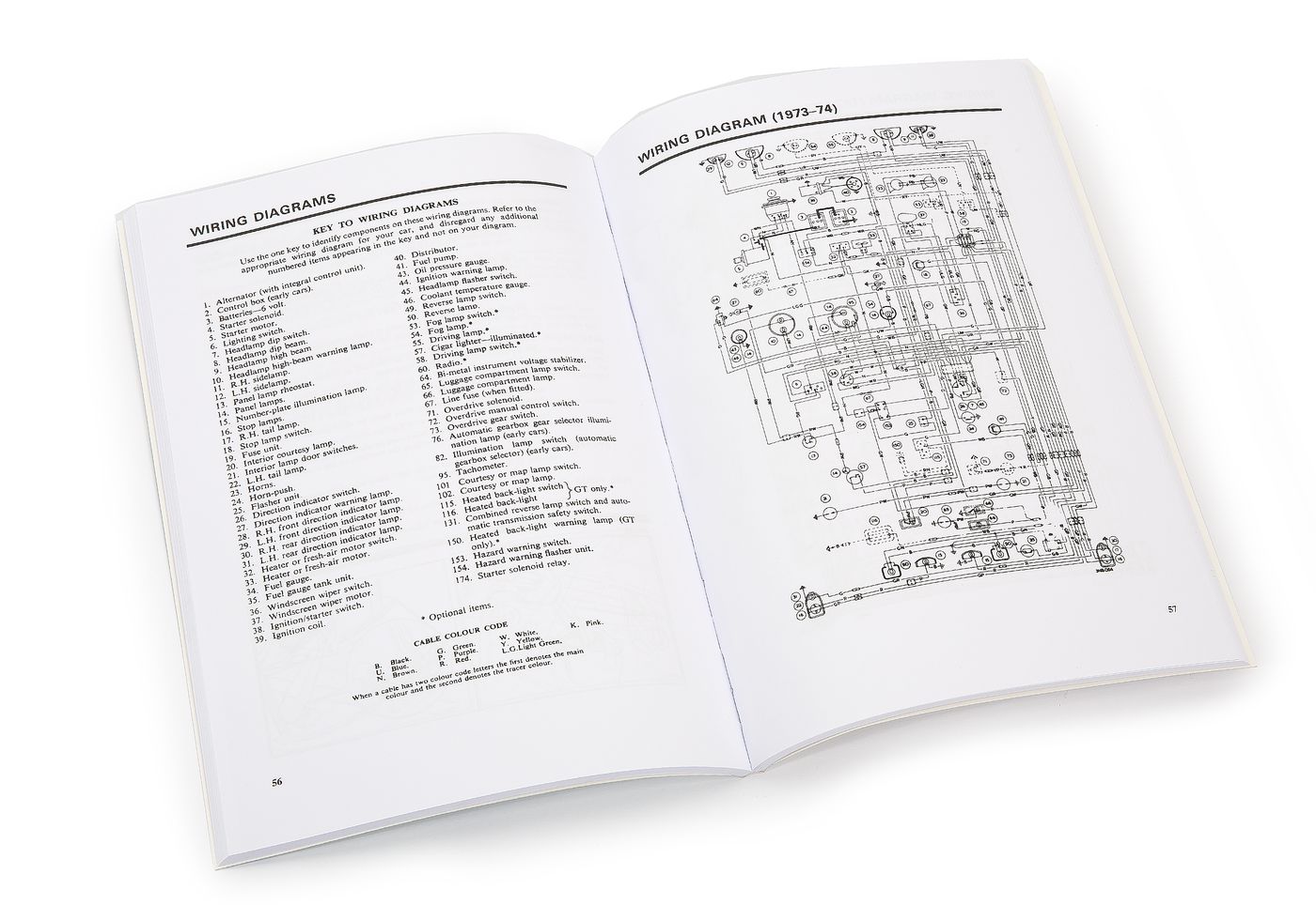 MG MGB Tourer & GT Drivers Handbuch