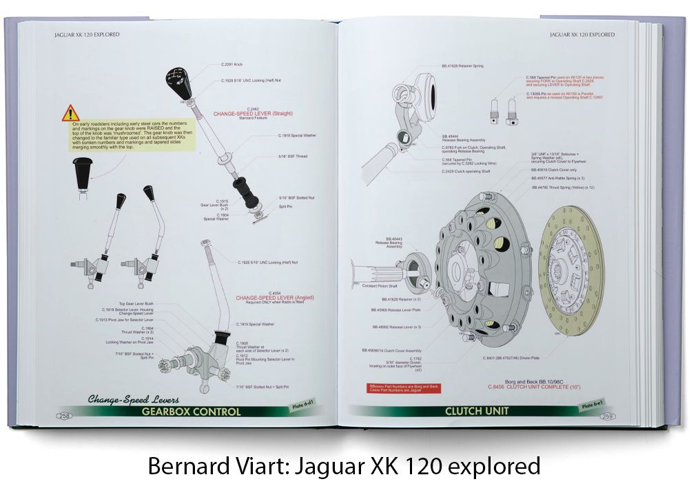 Kupplungssatz
Clutch kit
Kit d'embrayage complet
Zestaw sprzęg